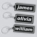Oasis Band Custom Keychains