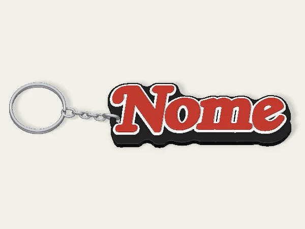 Portachiavi personalizzato The Rolling Stones — design personalizzato di esempio